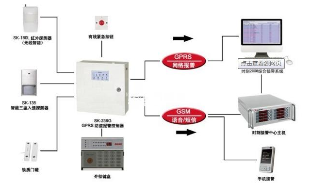 电脑开机报警 电脑开机报警