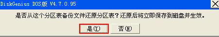 分区表 分区表
