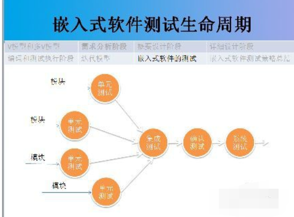 电脑自动关机 电脑自动关机