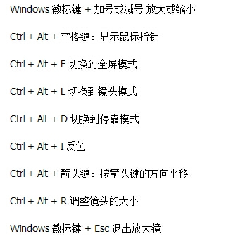 详细介绍电脑快捷键 详细介绍电脑快捷键