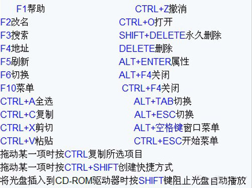 电脑键盘快捷键