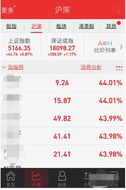 同花顺软件 同花顺软件