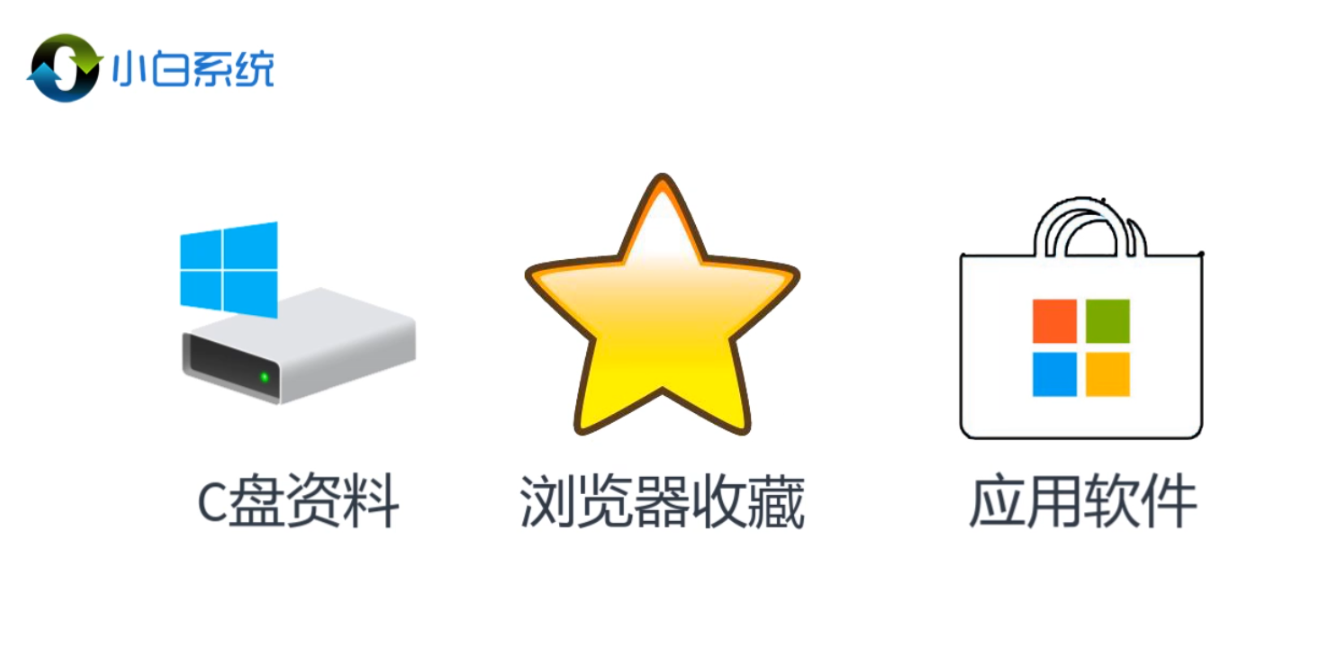 重装系统对电脑有什么影响 重装系统对电脑有什么影响