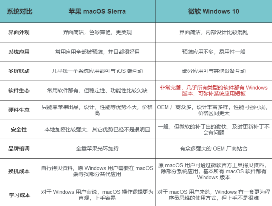 1564541547307849.png image.png