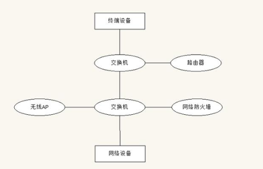 1641527409955994.png image.png