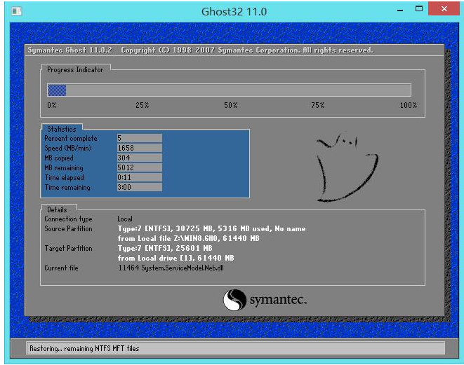 win8 win8