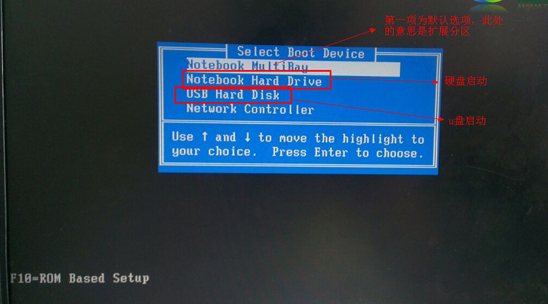 usb