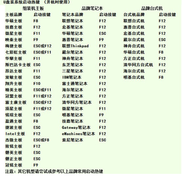 u盘
