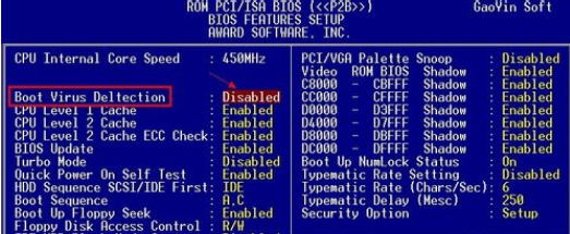 bios