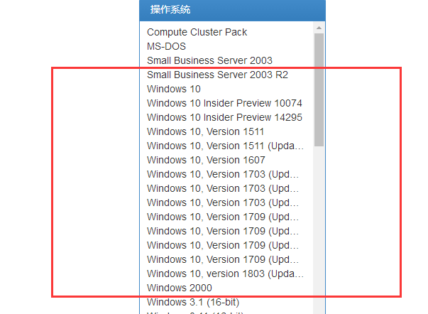 msdn msdn