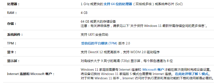 1640313336216708.png image.png