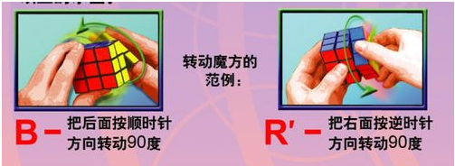 玩转魔方 玩转魔方