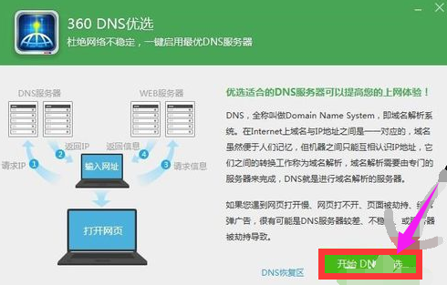 打开网页 打开网页