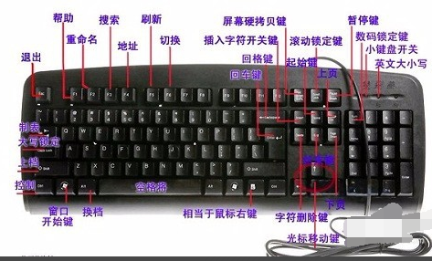 笔记本键盘 笔记本键盘
