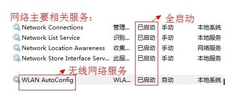无法连接网络 无法连接网络