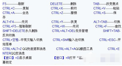快捷键 快捷键
