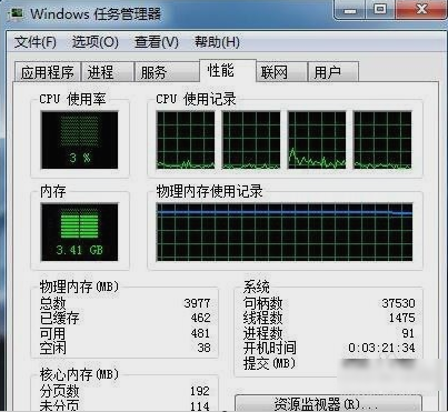 cpu使用率