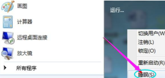 睡眠功能 睡眠功能