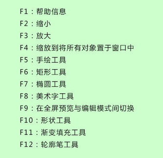 设计软件 设计软件