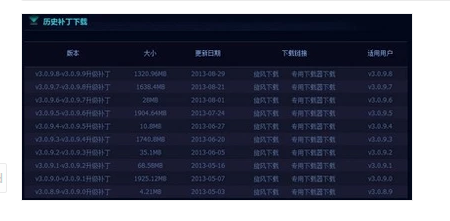 游戏更新 游戏更新