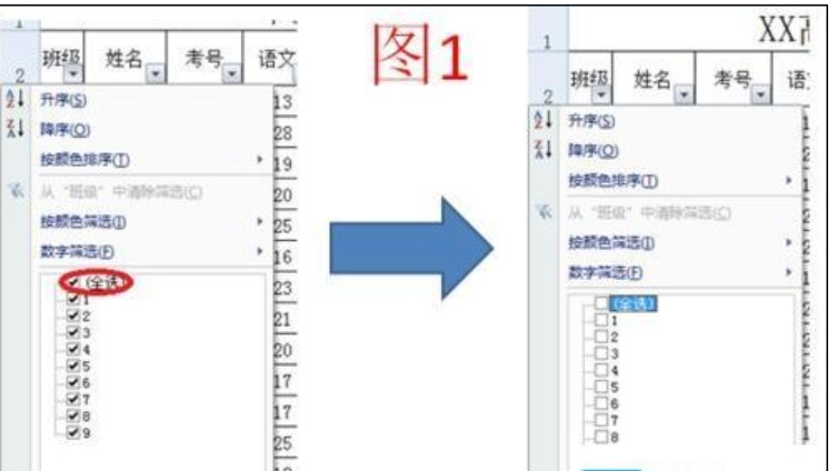 表格