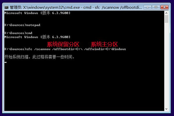 高手解决Win8.1 Update无法启动有绝招