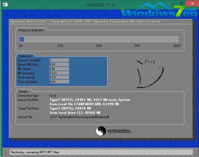 图6 正安装win7 32位系统